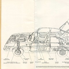 The Old Car Manual Project Brochure Collection